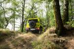 Suzuki Jimny AllGrip 2018 года (WW)